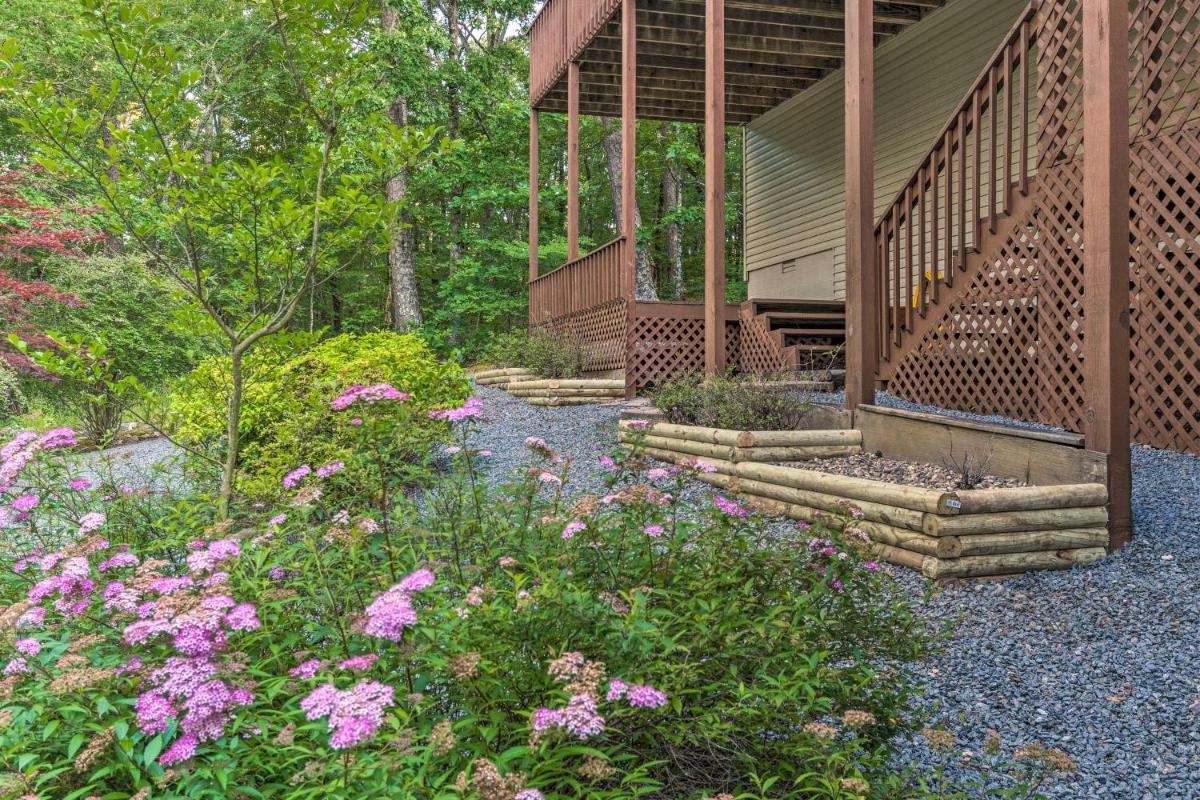 Popular attractions Area Nearby Property